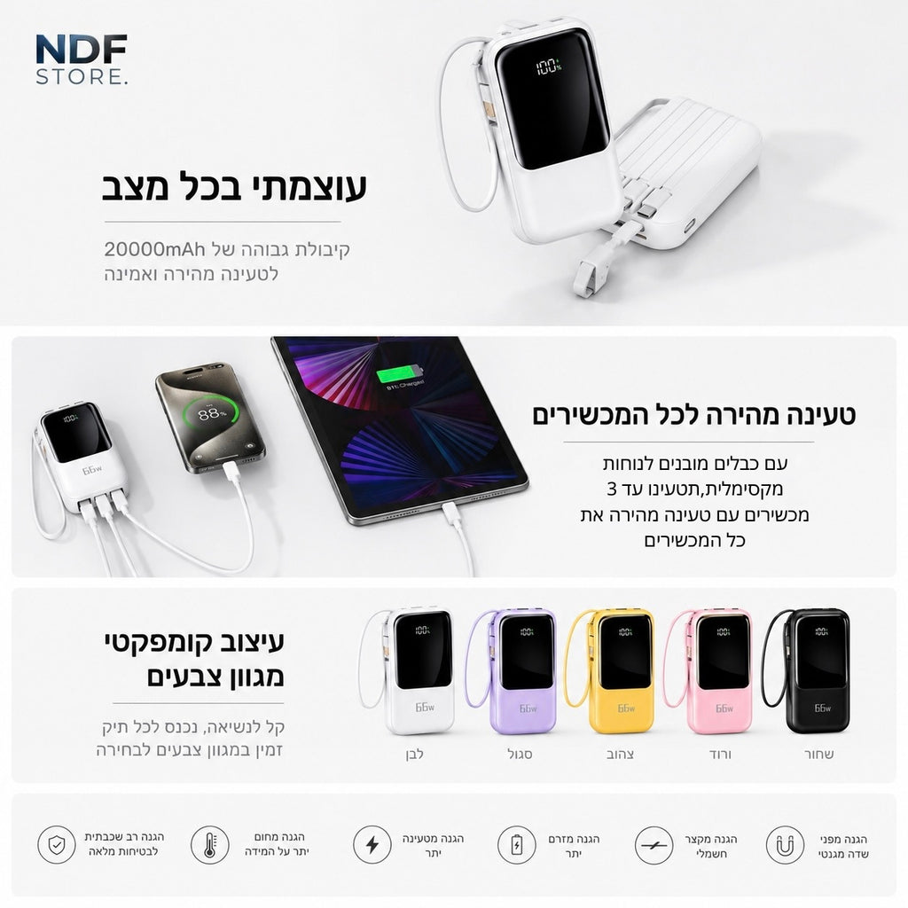 מטען נייד 20,000mAh עם כבלים מובנים וטעינה מהירה