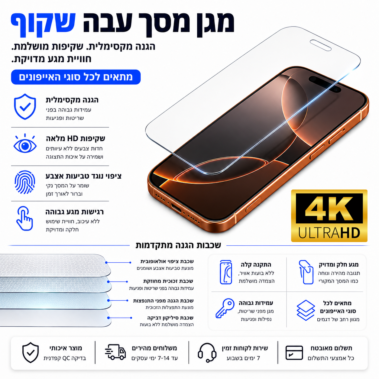 מגן מסך זכוכית שקוף 4K לאייפון