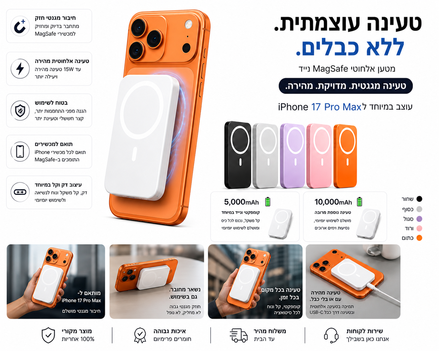מטען אלחוטי נייד מהיר MagSafe (Power Bank) 10,000mAh