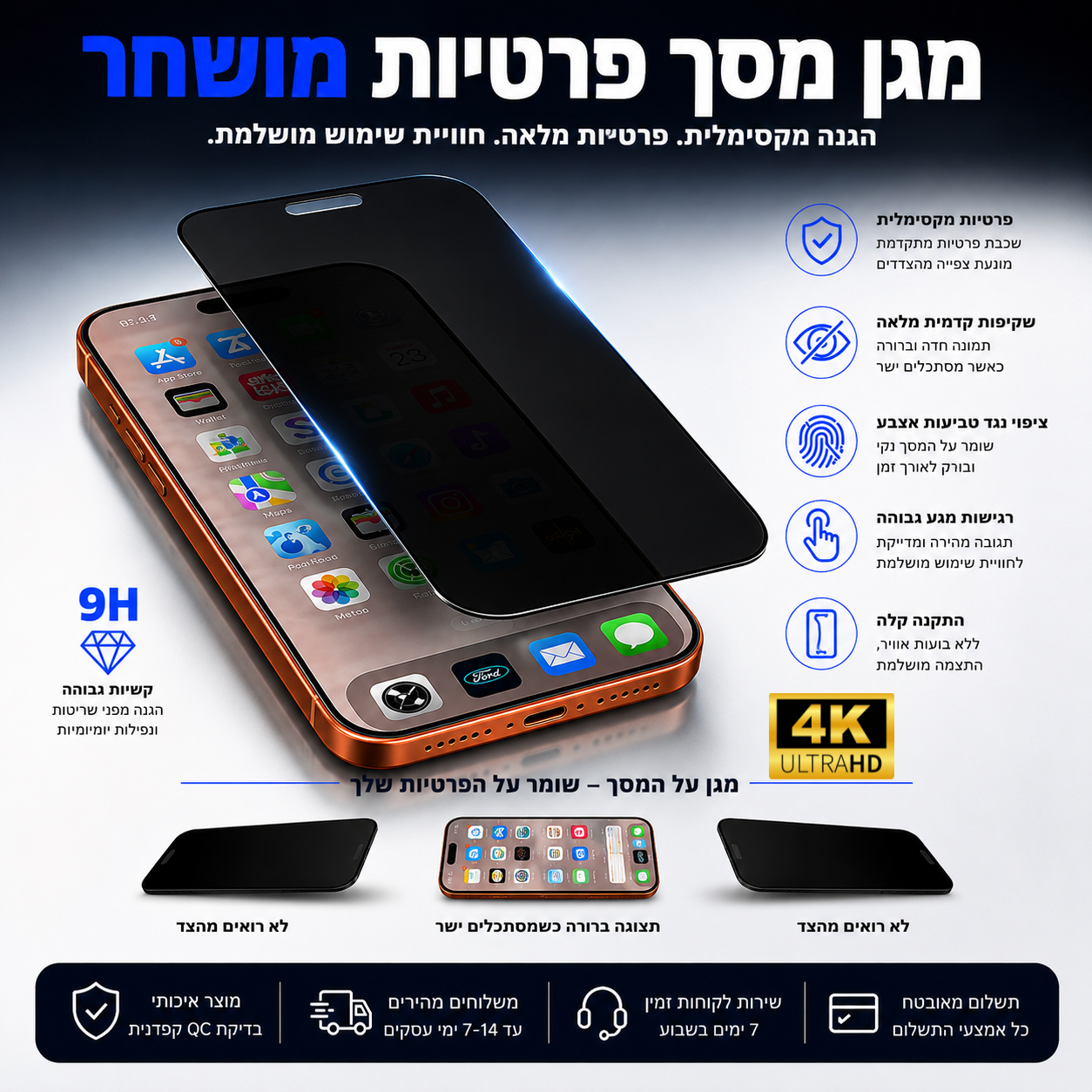 מגן מסך זכוכית פרטיות 4K לאייפון