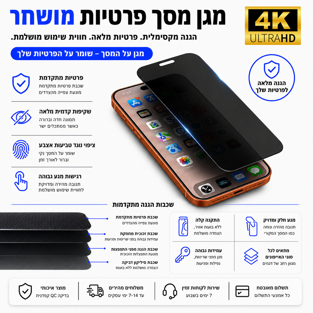 מגן מסך זכוכית פרטיות 4K לאייפון