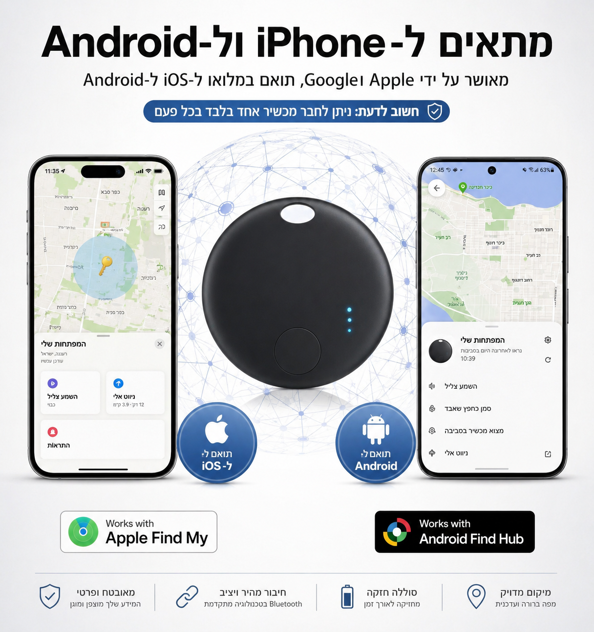 טראקי פיינדר | Tracky Finder