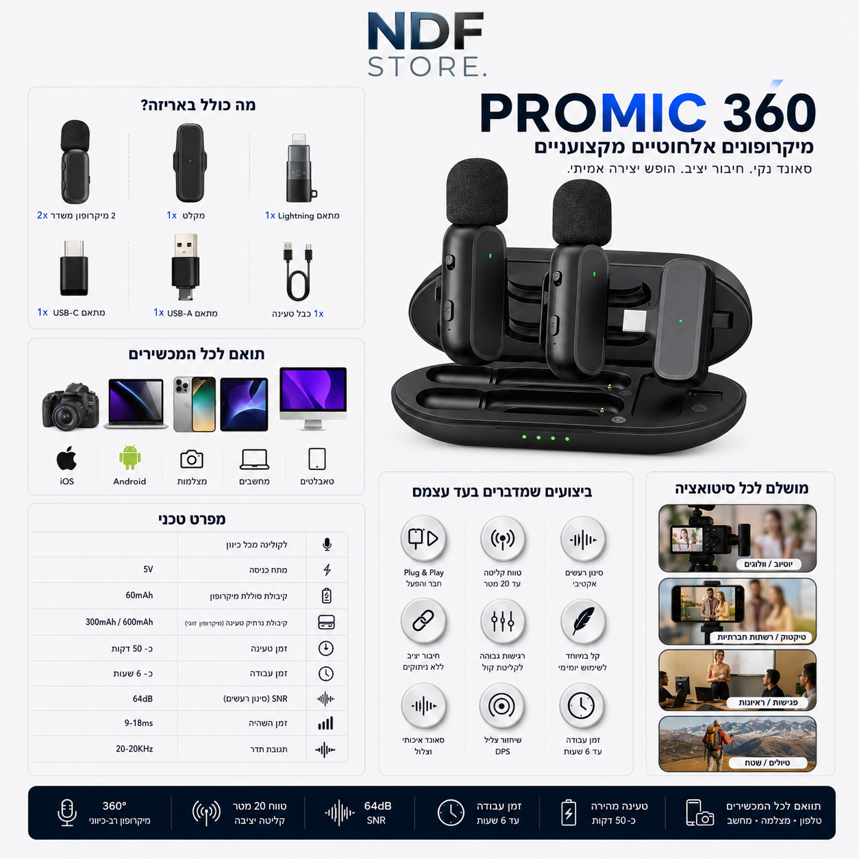 ProMic 360