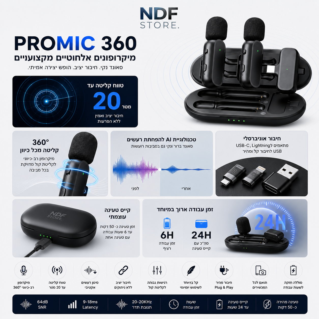 ProMic 360