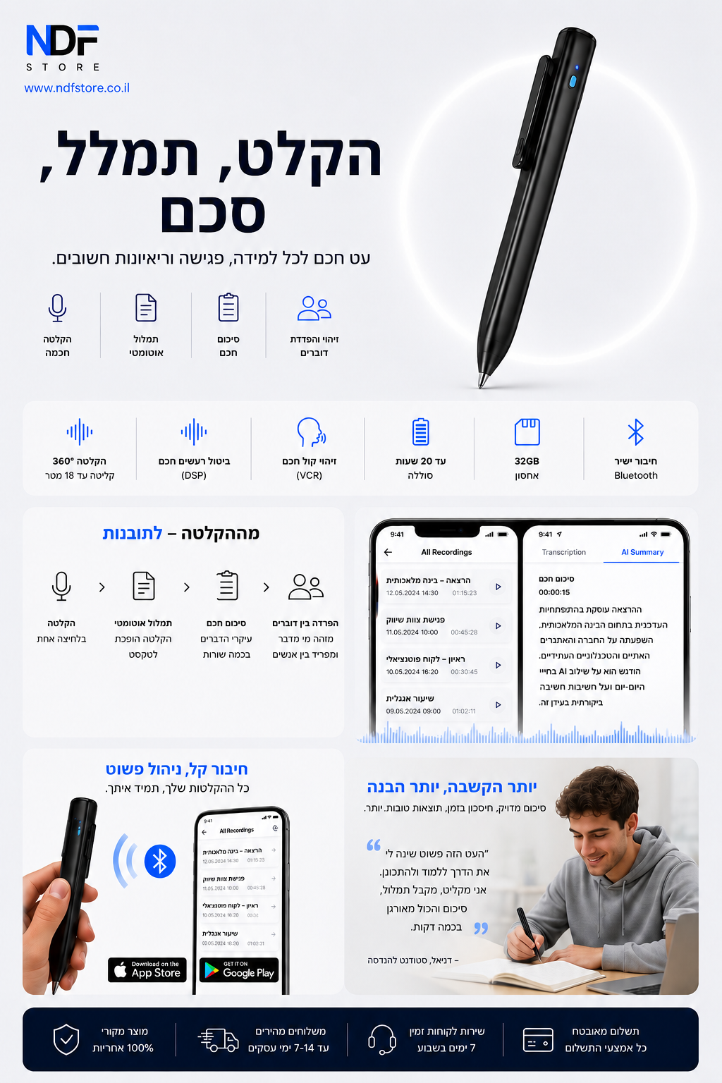 Smart AI Pen עט חכם מקליט מסכם מתרגם